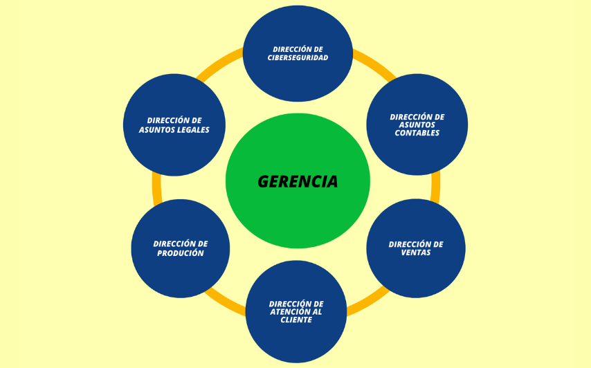 Municipio